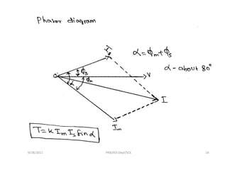 9/28/2011   PRB/EEE Dept/SCE   16
 