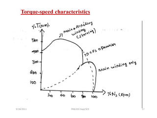 Torque-speed characteristics




9/28/2011               PRB/EEE Dept/SCE   17
 