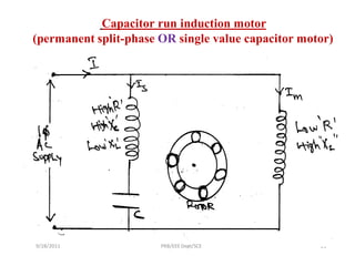 Capacitor run induction motor
(permanent split-phase OR single value capacitor motor)




9/28/2011              PRB/EEE Dept/SCE             21
 