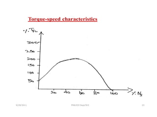 Torque-speed characteristics




9/28/2011                    PRB/EEE Dept/SCE   23
 