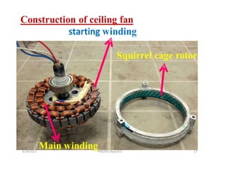 Construction of ceiling fan
           starting winding

                                   Squirrel cage rotor




9/28/2011
            Main winding
                       PRB/EEE Dept/SCE              27
 
