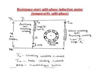 Resistance-start split-phase induction motor
                     (temporarily split-phase)




9/28/2011                     PRB/EEE Dept/SCE             3
 