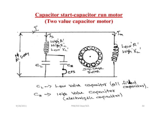 Capacitor start-capacitor run motor
               (Two value capacitor motor)




9/28/2011                 PRB/EEE Dept/SCE        30
 