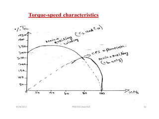 Torque-speed characteristics




9/28/2011                    PRB/EEE Dept/SCE   32
 