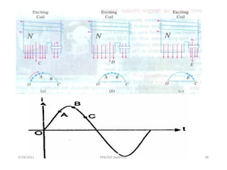 9/28/2011   PRB/EEE Dept/SCE   38
 