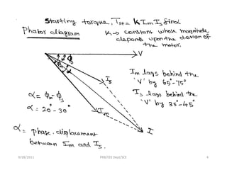 9/28/2011   PRB/EEE Dept/SCE   4
 