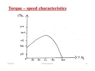 Torque – speed characteristics




9/28/2011         PRB/EEE Dept/SCE   40
 