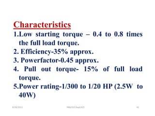 Characteristics
 1.Low starting torque – 0.4 to 0.8 times
   the full load torque.
 2. Efficiency-35% approx.
 3. Powerfactor-0.45 approx.
 4. Pull out torque- 15% of full load
   torque.
 5.Power rating-1/300 to 1/20 HP (2.5W to
   40W)
9/28/2011        PRB/EEE Dept/SCE      41
 