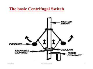 The basic Centrifugal Switch




9/28/2011         PRB/EEE Dept/SCE   6
 