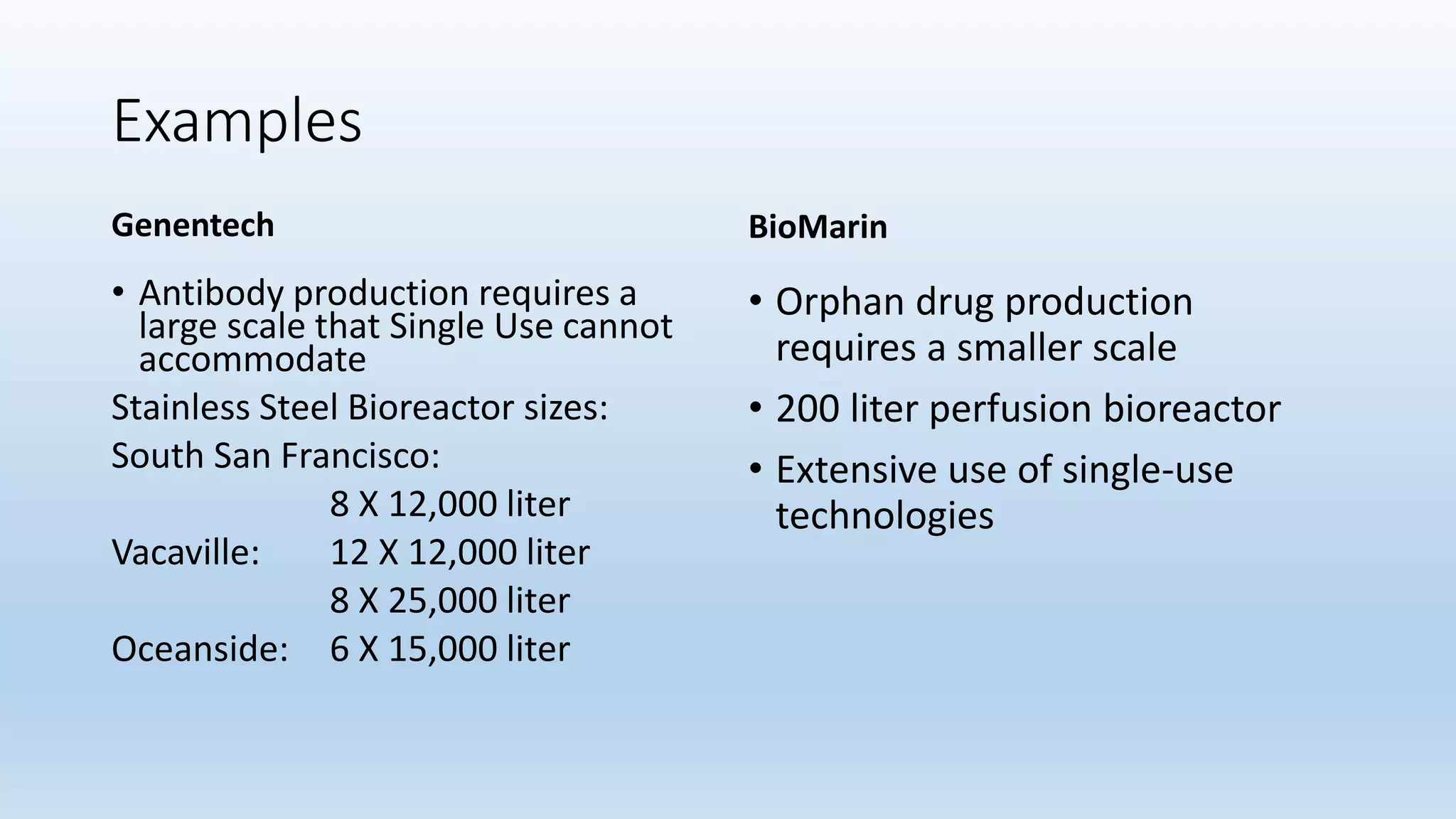 Single use technologies in biomanufacturing | PDF