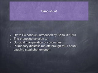 Sano shunt
RV to PA conduit- introduced by Sano in 1990
The proposed solution to-
- Surgical manipulation of coronaries
- Pulmonary diastolic run off through MBT shunt,
causing steal phenomenon
 
