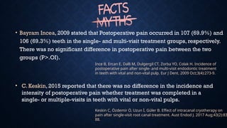 • Bayram Incea, 2009 stated that Postoperative pain occurred in 107 (69.9%) and
106 (69.3%) teeth in the single- and multi-visit treatment groups, respectively.
There was no significant difference in postoperative pain between the two
groups (P>.OI).
Ince B, Ercan E, Dalli M, Dulgergil CT, Zorba YO, Colak H. Incidence of
postoperative pain after single- and multi-visit endodontic treatment
in teeth with vital and non-vital pulp. Eur J Dent. 2009 Oct;3(4):273-9.
Keskin C, Özdemir Ö, Uzun İ, Güler B. Effect of intracanal cryotherapy on
pain after single-visit root canal treatment. Aust Endod J. 2017 Aug;43(2):83
88.
• C. Keskin, 2015 reported that there was no difference in the incidence and
intensity of postoperative pain whether treatment was completed in a
single- or multiple-visits in teeth with vital or non-vital pulps.
 