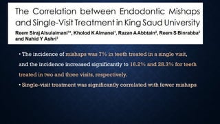 • The incidence of mishaps was 7% in teeth treated in a single visit,
and the incidence increased significantly to 16.2% and 28.3% for teeth
treated in two and three visits, respectively.
• Single-visit treatment was significantly correlated with fewer mishaps
 