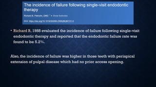 • Richard B, 1988 evaluated the incidence of failure following single-visit
endodontic therapy and reported that the endodontic failure rate was
found to be 5.2%.
Also, the incidence of failure was higher in those teeth with periapical
extension of pulpal disease which had no prior access opening.
 