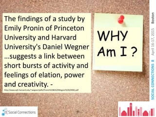 The findings of a study by
Emily Pronin of Princeton
University and Harvard
University's Daniel Wegner
…suggests a link between
short bursts of activity and
feelings of elation, power
and creativity. -
http://www.wjh.harvard.edu/~wegner/pdfs/Pronin%20&%20Wegner%20(2006).pdf
10
WHY
Am I ?
SOCIALCONNECTIONS8April16-17,2015Boston
 