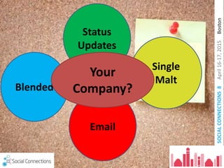SOCIALCONNECTIONS8April16-17,2015Boston
5
SO
WHAT?
Blended
Email
Single
Malt
Status
Updates
Your
Company?
 
