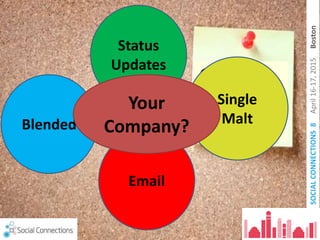 SOCIALCONNECTIONS8April16-17,2015Boston
6
SO
WHAT?
Blended
Email
Single
Malt
Status
Updates
Your
Company?
 