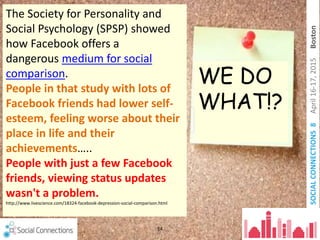 SOCIALCONNECTIONS8April16-17,2015Boston
14
WE DO
WHAT!?
The Society for Personality and
Social Psychology (SPSP) showed
how Facebook offers a
dangerous medium for social
comparison.
People in that study with lots of
Facebook friends had lower self-
esteem, feeling worse about their
place in life and their
achievements…..
People with just a few Facebook
friends, viewing status updates
wasn't a problem.
http://www.livescience.com/18324-facebook-depression-social-comparison.html
 