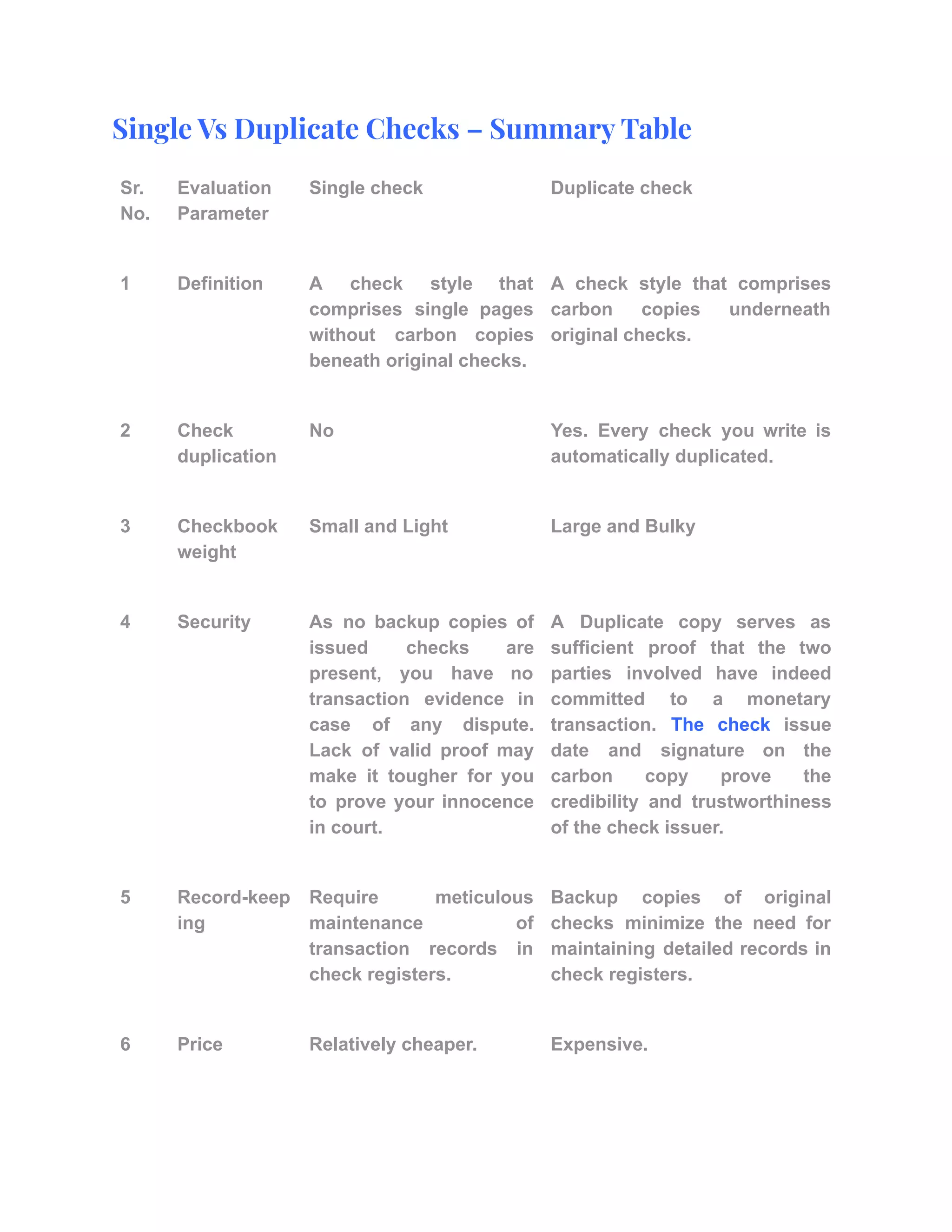 Single vs duplicate checks – which is better know the differences ...