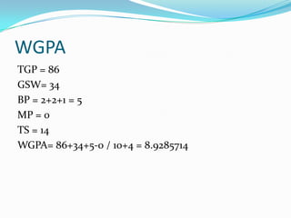 WGPA
TGP = 86
GSW= 34
BP = 2+2+1 = 5
MP = 0
TS = 14
WGPA= 86+34+5-0 / 10+4 = 8.9285714
 