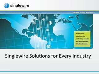 Singlewire Solutions for Every Industry 