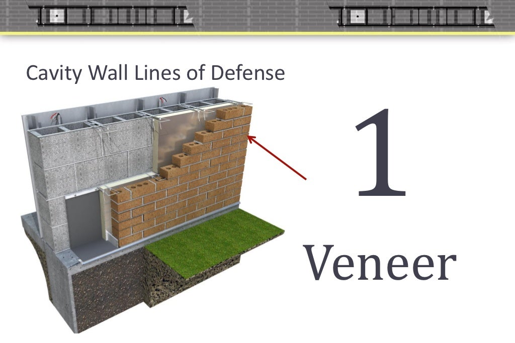 Single Wythe CMU Detailing Featuring Architectural Illustrations, R…