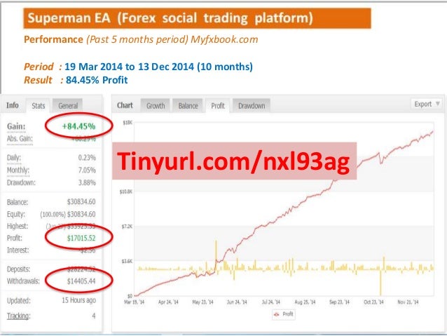 Jeffery yong forex