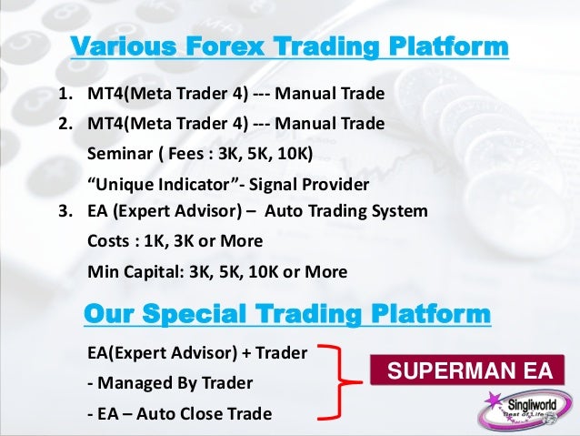 Forex superman trading system free