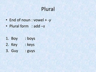 Singluar and Plural.pptx