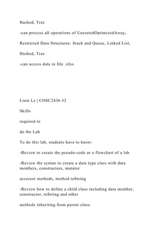 Hashed, Tree
-can process all operations of UnsortedOptimizedArray,
Restricted Data Structures: Stack and Queue, Linked List,
Hashed, Tree
-can access data in file .xlxs
Liem Le | COSC2436 #2
Skills
required to
do the Lab
To do this lab, students have to know:
-Review to create the pseudo-code or a flowchart of a lab
-Review the syntax to create a data type class with data
members, constructors, mutator
accessor methods, method toString
-Review how to define a child class including data member,
constructor, toString and other
methods inheriting from parent class:
 