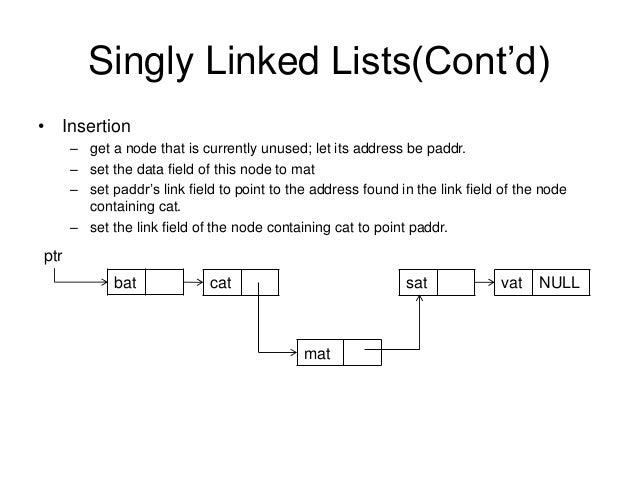 Singly linked lists