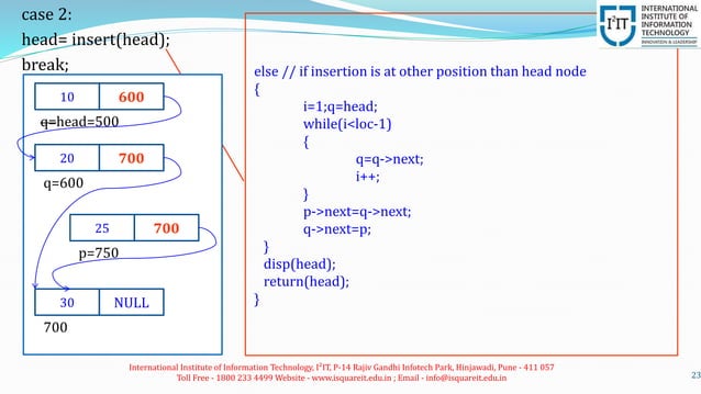 Singly Linked List & Data Structure | PPT
