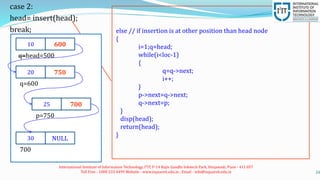 Singly Linked List & Data Structure | PPT