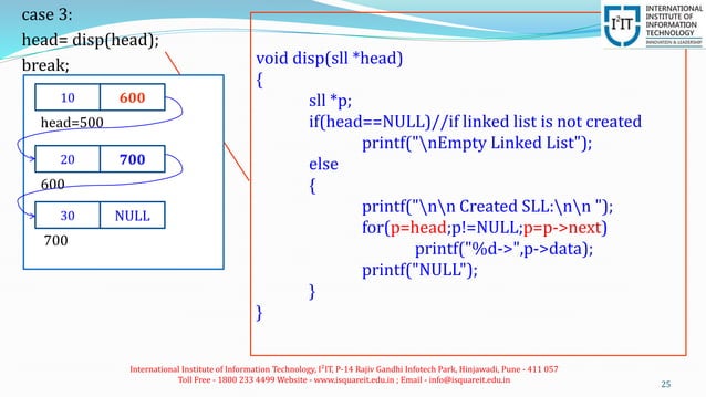 Singly Linked List & Data Structure | PPT