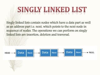 Singly Linked List | PPT