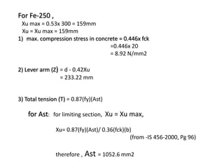 For Fe-250 ,
Xu max = 0.53x 300 = 159mm
Xu = Xu max = 159mm
1) max. compression stress in concrete = 0.446x fck
=0.446x 20
= 8.92 N/mm2
2) Lever arm (Z) = d - 0.42Xu
= 233.22 mm
3) Total tension (T) = 0.87(fy)(Ast)
for Ast: for limiting section, Xu = Xu max,
Xu= 0.87(fy)(Ast)/ 0.36(fck)(b)
(from -IS 456-2000, Pg 96)
therefore , Ast = 1052.6 mm2
 