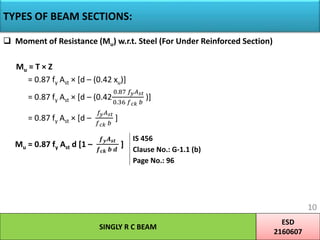 TYPES OF BEAM SECTIONS:
 Moment of Resistance (Mu) w.r.t. Steel (For Under Reinforced Section)
Mu = T × Z
= 0.87 fy Ast × [d – (0.42 xu)]
= 0.87 fy Ast × [d – (0.42
0.87 𝑓𝑦 𝐴 𝑠𝑡
0.36 𝑓 𝑐𝑘 𝑏
)]
= 0.87 fy Ast × [d –
𝑓𝑦 𝐴 𝑠𝑡
𝑓 𝑐𝑘 𝑏
]
ESD
2160607
10
SINGLY R C BEAM
Mu = 0.87 fy Ast d [1 –
𝒇 𝒚 𝑨 𝒔𝒕
𝒇 𝒄𝒌 𝒃 𝒅
]
IS 456
Clause No.: G-1.1 (b)
Page No.: 96
 