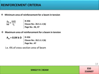 REINFORCEMENT CRITERIA
ESD
2160607
14
SINGLY R C BEAM
𝐀 𝐒
𝐛𝐝
=
𝟎.𝟖𝟓
𝐟 𝐲
IS 456
Clause No.: 26.5.1.1 (b)
Page No.: 46, 47
 Minimum area of reinforcement for a beam in tension
 Maximum area of reinforcement for a beam in tension
Ast = 0.04 b D IS 456
Clause No.: 26.5.1.1 (b)
Page No.: 47
i.e. 4% of cross section area of beam
 