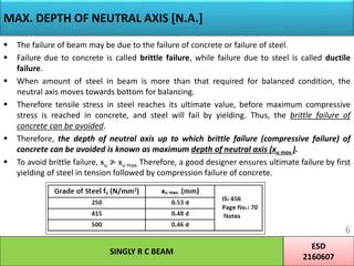 MAX. DEPTH OF NEUTRAL AXIS [N.A.]
 The failure of beam may be due to the failure of concrete or failure of steel.
 Failure due to concrete is called brittle failure, while failure due to steel is called ductile
failure.
 When amount of steel in beam is more than that required for balanced condition, the
neutral axis moves towards bottom for balancing.
 Therefore tensile stress in steel reaches its ultimate value, before maximum compressive
stress is reached in concrete, and steel will fail by yielding. Thus, the brittle failure of
concrete can be avoided.
 Therefore, the depth of neutral axis up to which brittle failure (compressive failure) of
concrete can be avoided is known as maximum depth of neutral axis (xu max.).
 To avoid brittle failure, xu ≯ xu max. Therefore, a good designer ensures ultimate failure by first
yielding of steel in tension followed by compression failure of concrete.
ESD
2160607
6
SINGLY R C BEAM
 