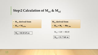 Singly reinforced beam ast - over reinforced | PPTX