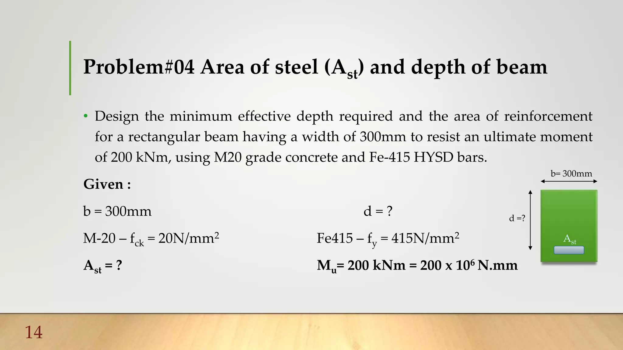 Problem#04 Area of steel (Ast) and depth of beam
• Design the minimum effective depth required and the area of reinforcement
for a rectangular beam having a width of 300mm to resist an ultimate moment
of 200 kNm, using M20 grade concrete and Fe-415 HYSD bars.
Given :
b = 300mm d = ?
M-20 – fck = 20N/mm2 Fe415 – fy = 415N/mm2
Ast = ? Mu= 200 kNm = 200 x 106 N.mm
14
b= 300mm
d =?
Ast
 