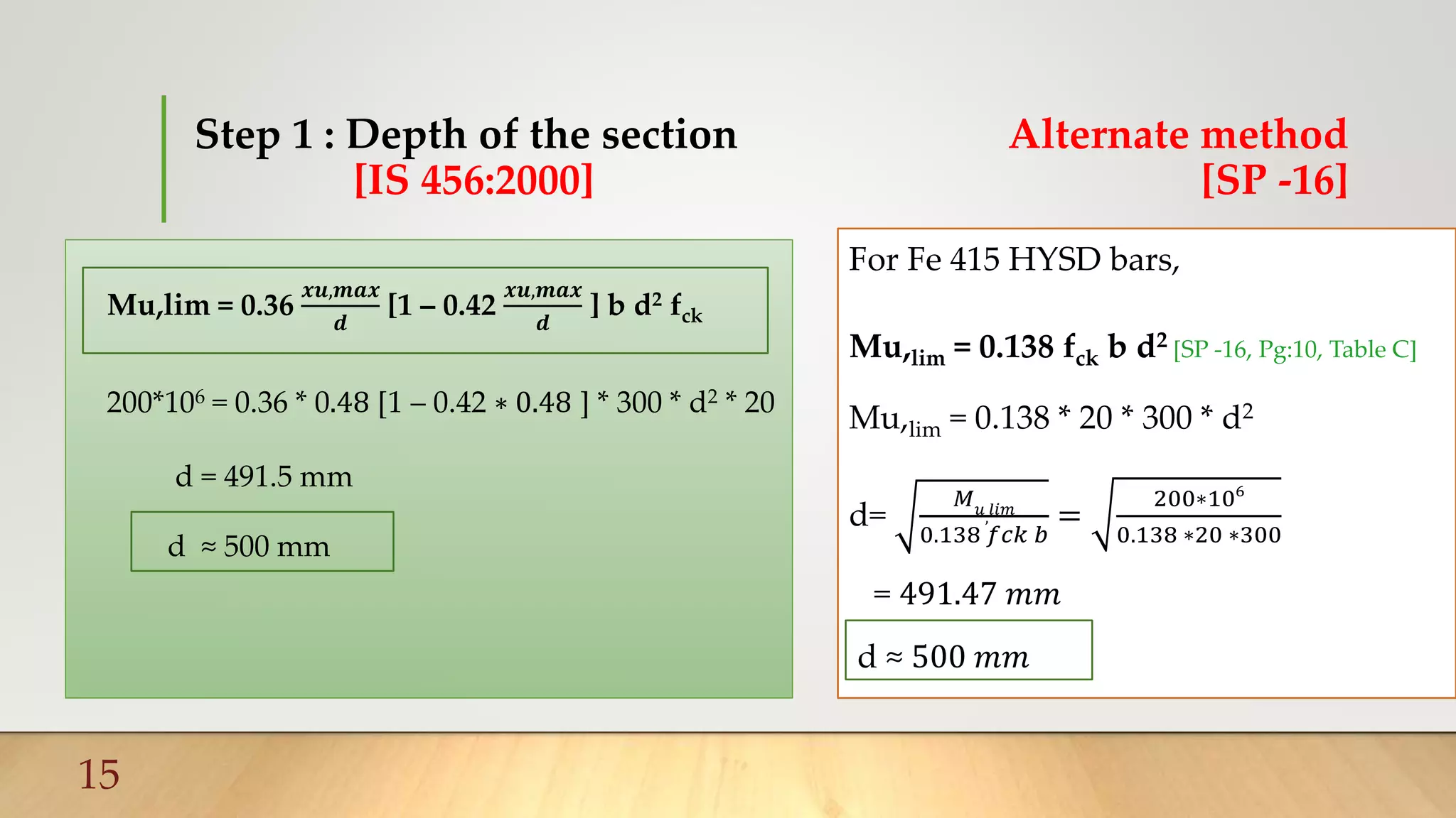 Step 1 : Depth of the section
[IS 456:2000]
Mu,lim = 0.36
𝒙𝒖,𝒎𝒂𝒙
𝒅
[1 – 0.42
𝒙𝒖,𝒎𝒂𝒙
𝒅
] b d2 fck
200*106 = 0.36 * 0.48 [1 – 0.42 ∗ 0.48 ] * 300 * d2 * 20
d = 491.5 mm
d ≈ 500 mm
For Fe 415 HYSD bars,
Mu,lim = 0.138 fck b d2 [SP -16, Pg:10, Table C]
Mu,lim = 0.138 * 20 * 300 * d2
d=
𝑀 𝑢
,
𝑙𝑖𝑚
0.138 𝑓𝑐𝑘 𝑏
=
200∗106
0.138 ∗20 ∗300
= 491.47 𝑚𝑚
d ≈ 500 𝑚𝑚
15
Alternate method
[SP -16]
 