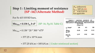 Step 1 : Limiting moment of resistance
[SP -16] (Alternate Method)
12
For Fe 415 HYSD bars,
Mu,lim = 0.138 fck b d2 [SP -16, Pg:10, Table C]
Mu,lim = 0.138 * 20 * 300 * 6752
= 377.25 x 106 N.mm
= 377.25 kN.m > 185 kN.m [ Under reinforced section]
(Ast unknown)
𝑥 𝑢
𝑑
=
0.87 𝑓𝑦 𝐴𝑠𝑡
0.36 𝑓𝑐𝑘 𝑏 𝑑
Not applicable
 