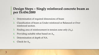 Singly Reinforced Beam Design Pptx Civil Engineering Industry Singly Reinforced Beam Design Pptx Civil Engineering Industry