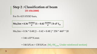 Singly Reinforced Beam Pdf Beam Structure Bending