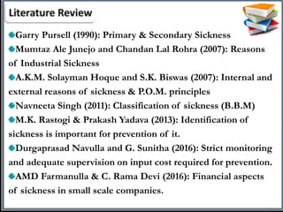 Garry Pursell (1990): Primary & Secondary Sickness
Mumtaz Ale Junejo and Chandan Lal Rohra (2007): Reasons
of Industrial Sickness
A.K.M. Solayman Hoque and S.K. Biswas (2007): Internal and
external reasons of sickness & P.O.M. principles
Navneeta Singh (2011): Classification of sickness (B.B.M)
M.K. Rastogi & Prakash Yadava (2013): Identification of
sickness is important for prevention of it.
Durgaprasad Navulla and G. Sunitha (2016): Strict monitoring
and adequate supervision on input cost required for prevention.
AMD Farmanulla & C. Rama Devi (2016): Financial aspects
of sickness in small scale companies.
 