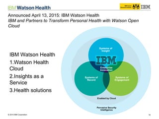 © 2014 IBM Corporation 16© 2015 IBM Corporation
Announced April 13, 2015: IBM Watson Health
IBM and Partners to Transform Personal Health with Watson Open
Cloud
Systems of
Record
Systems of
Insight
Systems of
Engagement
Enterprise
Innovation
Enabled by Cloud
Pervasive Security
Intelligence
IBM Watson Health
1.Watson Health
Cloud
2.Insights as a
Service
3.Health solutions
 