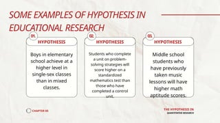 Hypothosis Math Example The Hypothesis in Quantitative Research. | PPTX