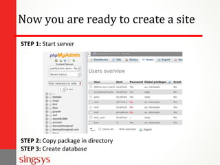 Now you are ready to create a site
STEP 1: Start server
STEP 2: Copy package in directory
STEP 3: Create database
 