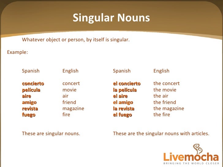 03 Spanish Singular and Plural from